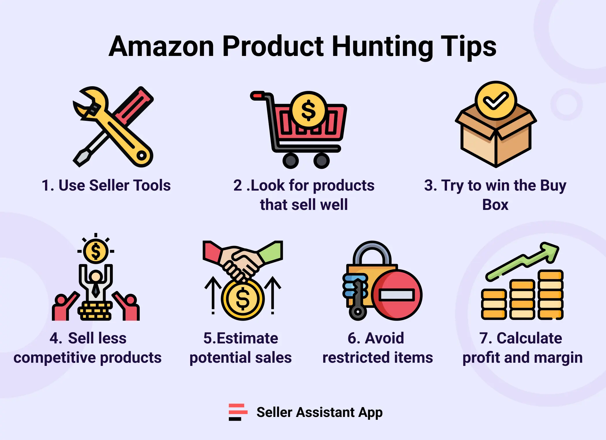 Amazon Product Hunting Tips in 2024 Seller Assistant Blog